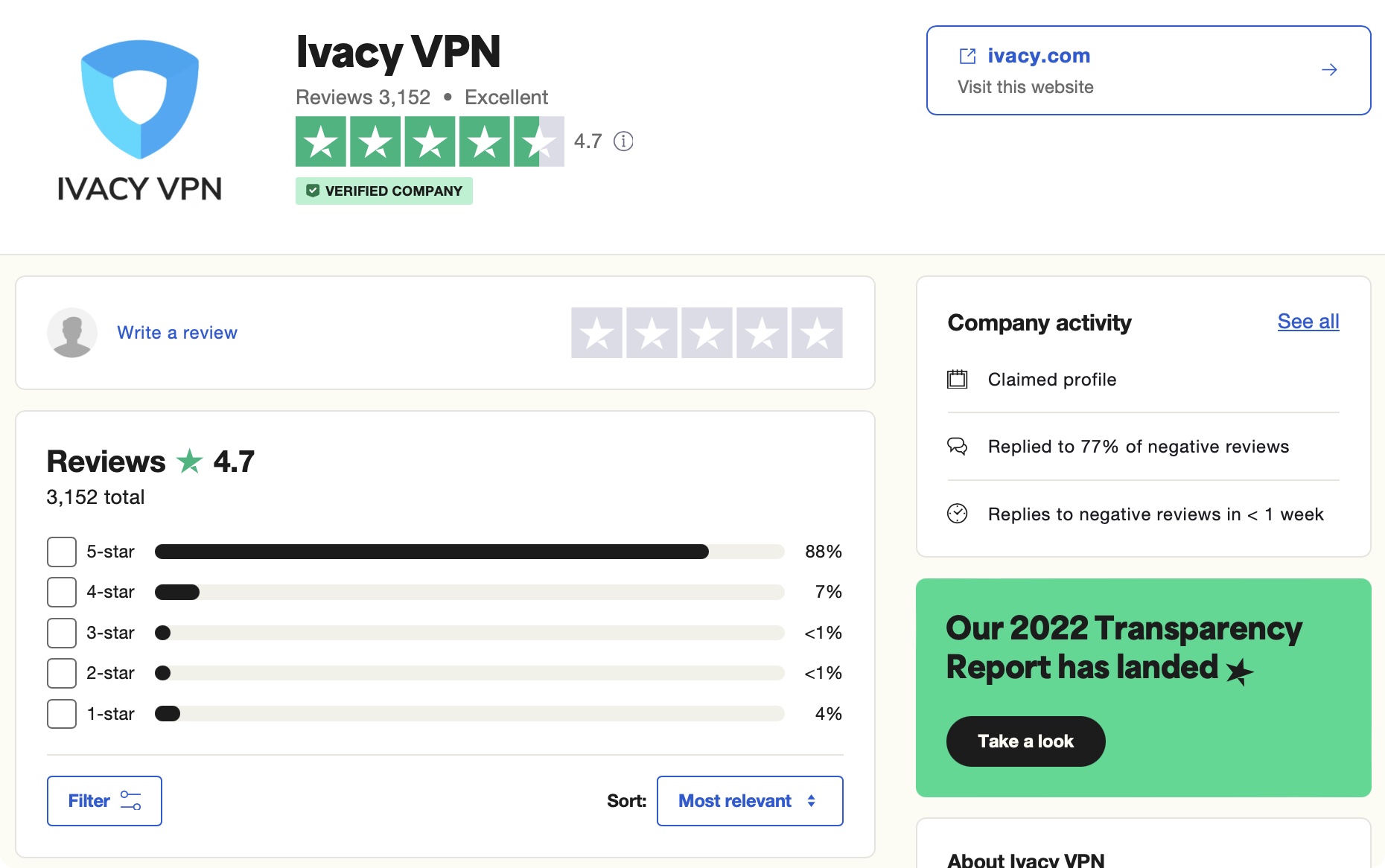 Ivacy VPN