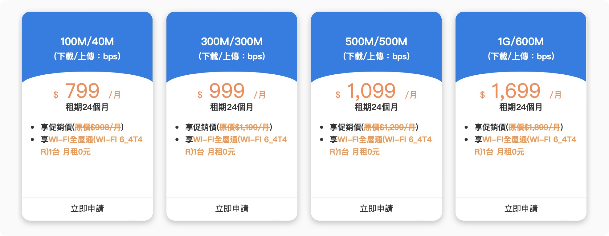 MOD 光世代 速在必行 2.0 加速方案 2.0 中華電信