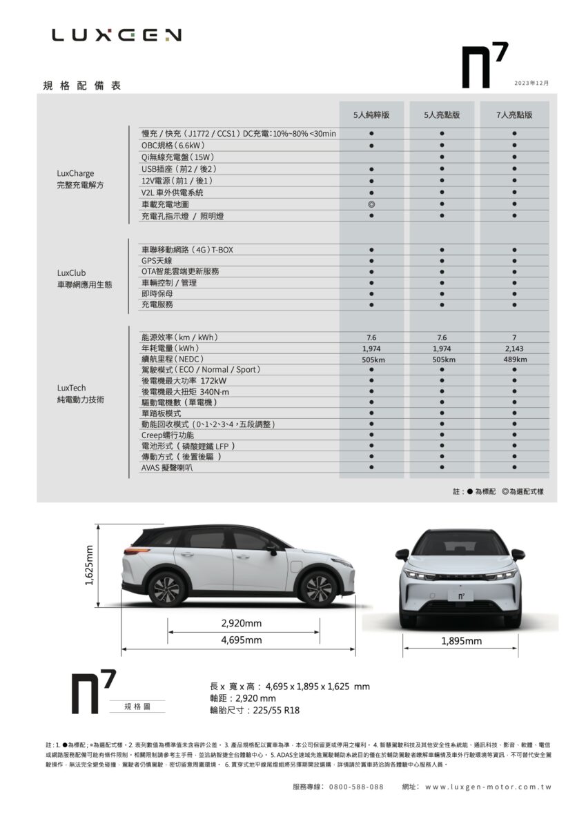 納智捷 Luxgen N7 Luxgen N7