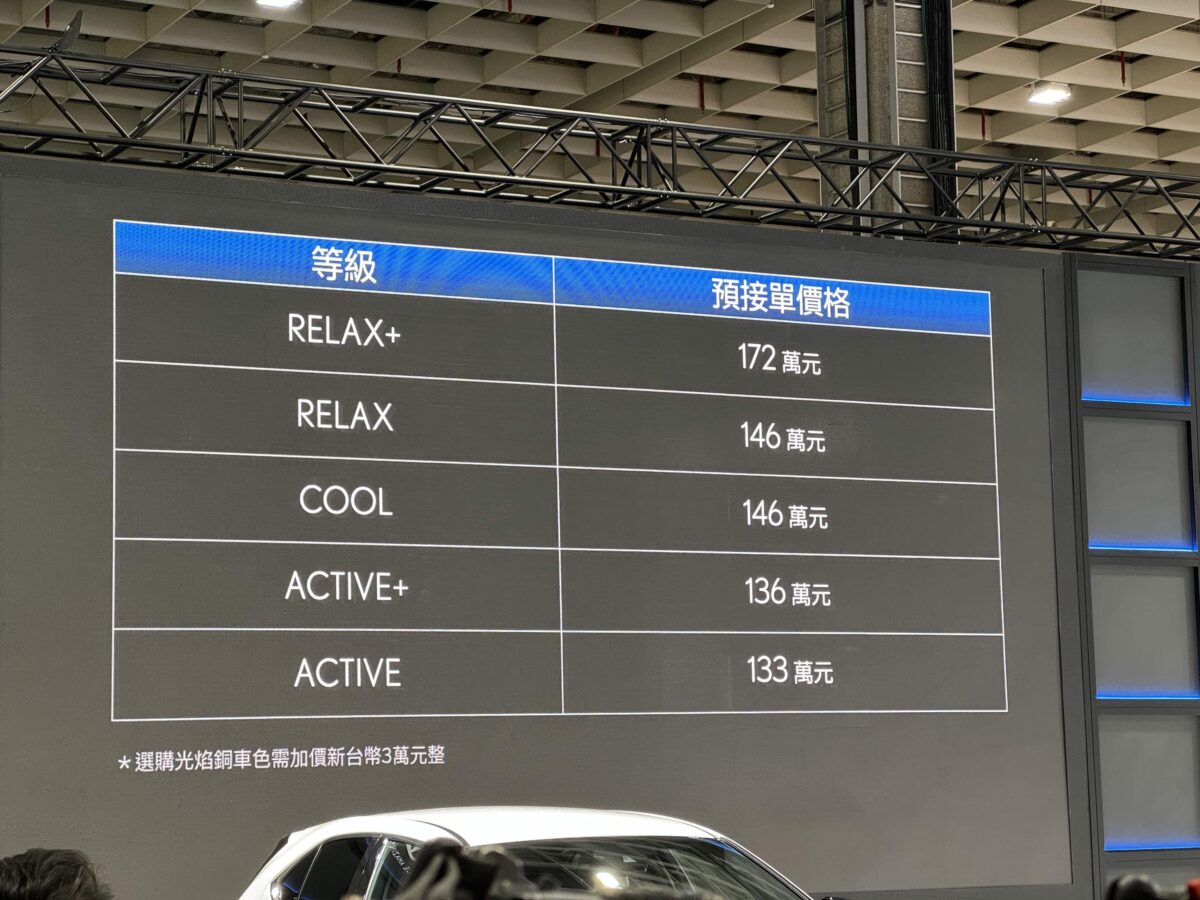 2024 台北車展 台北車展 Lexus LBX Lexus LBX