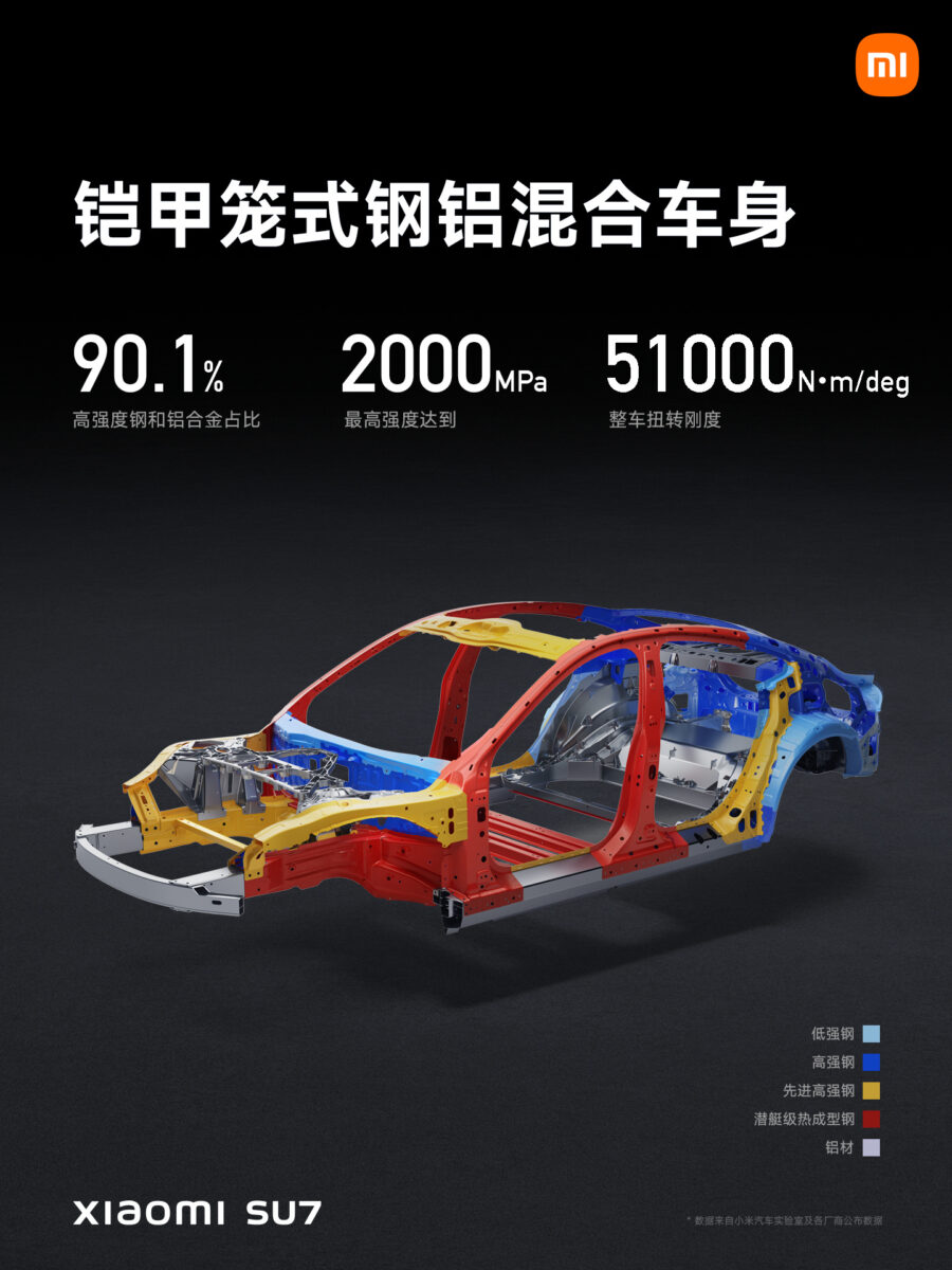 小米 小米電動車 SU7 小米汽車