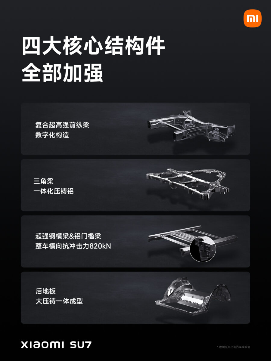 小米 小米電動車 SU7 小米汽車