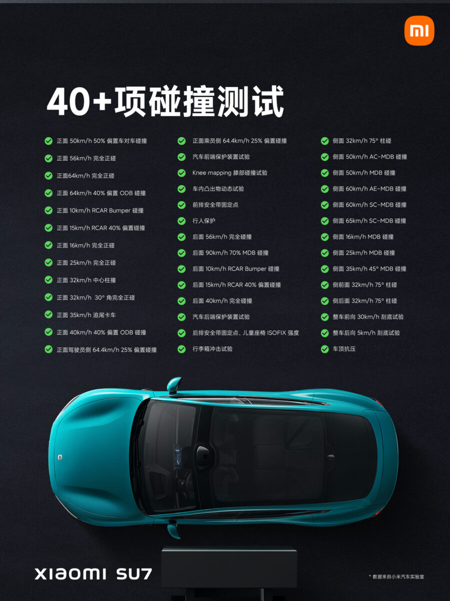 小米 小米電動車 SU7 小米汽車