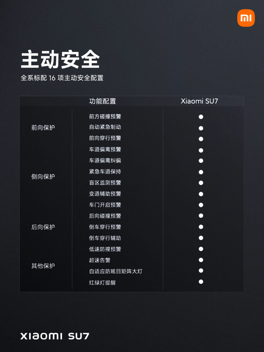 小米 小米電動車 SU7 小米汽車
