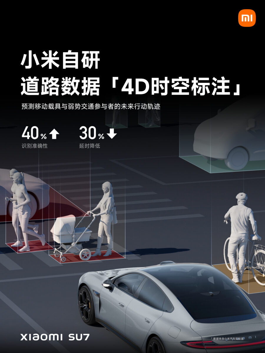 小米 小米電動車 SU7 小米汽車