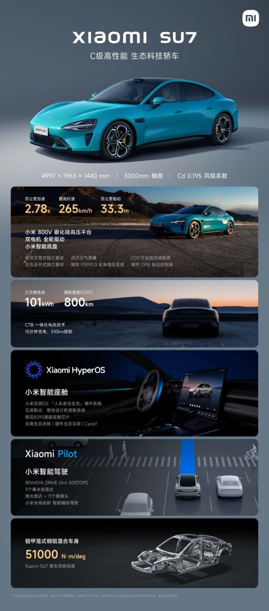 小米 小米電動車 SU7 小米汽車