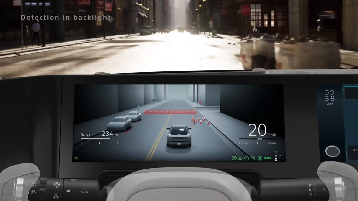 Sony Honda Sony Honda Mobility SHM AFEELA