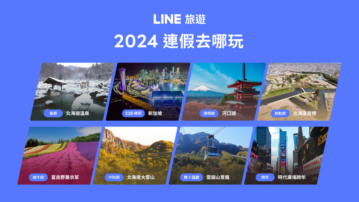 LINE旅遊提供的連假出遊建議，讓用戶快速選定旅遊目的地