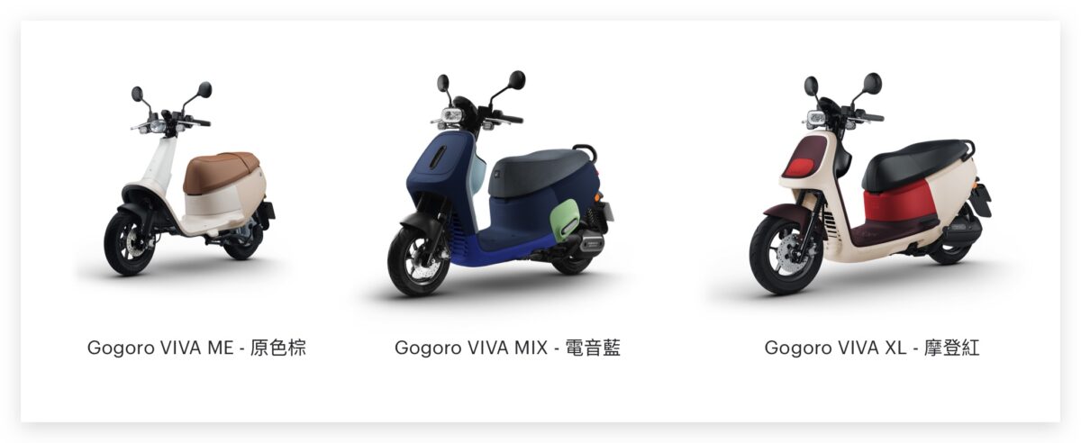 Gogoro Gogoro Rewards Gogoro Rewards 聯名卡 新年優惠 新春優惠