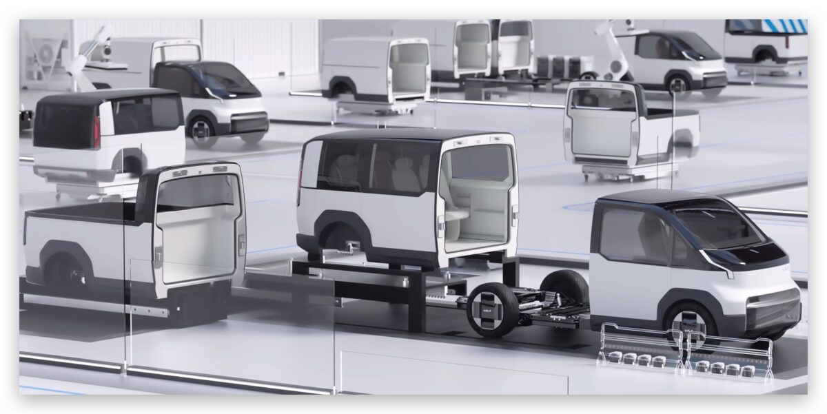 KIA PBV PBV 模組化電動車平台 KIA Concept PV5 KIA Concept PV7 KIA Concept PV1