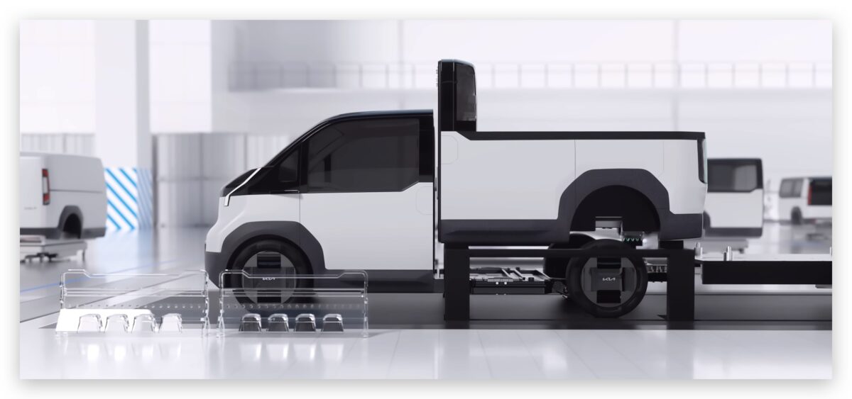 KIA PBV PBV 模組化電動車平台 KIA Concept PV5 KIA Concept PV7 KIA Concept PV1