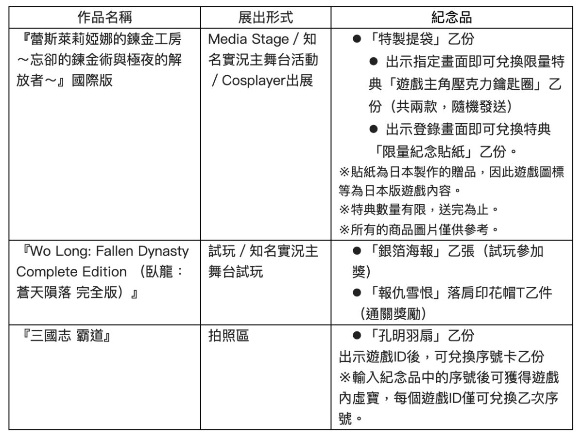 2024 TpGS 臺灣光榮特庫摩