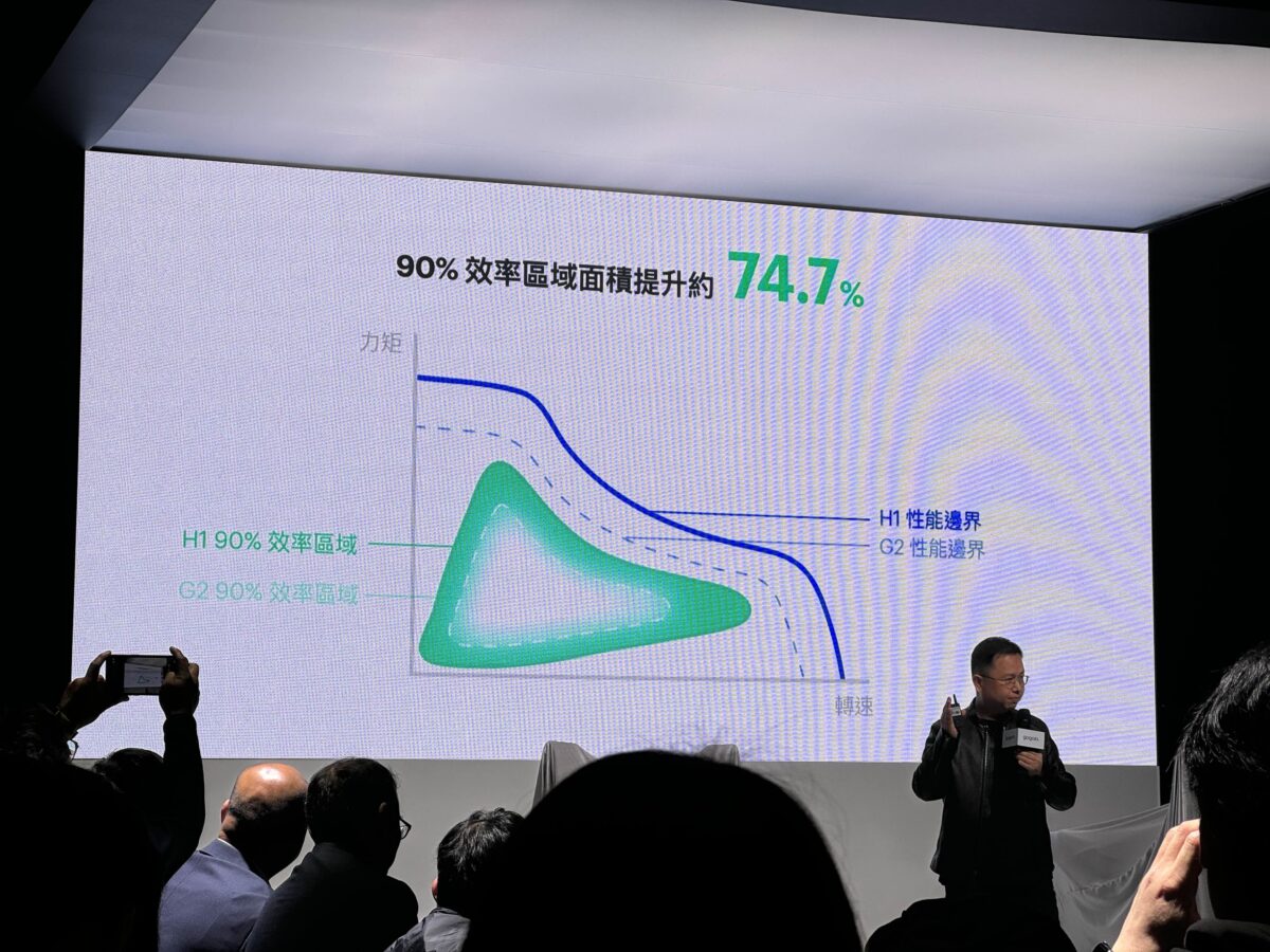 Gogoro Gogoro Network Gogoro Pulse 新車