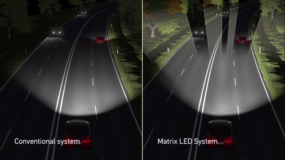 特斯拉 Tesla 自適應頭燈