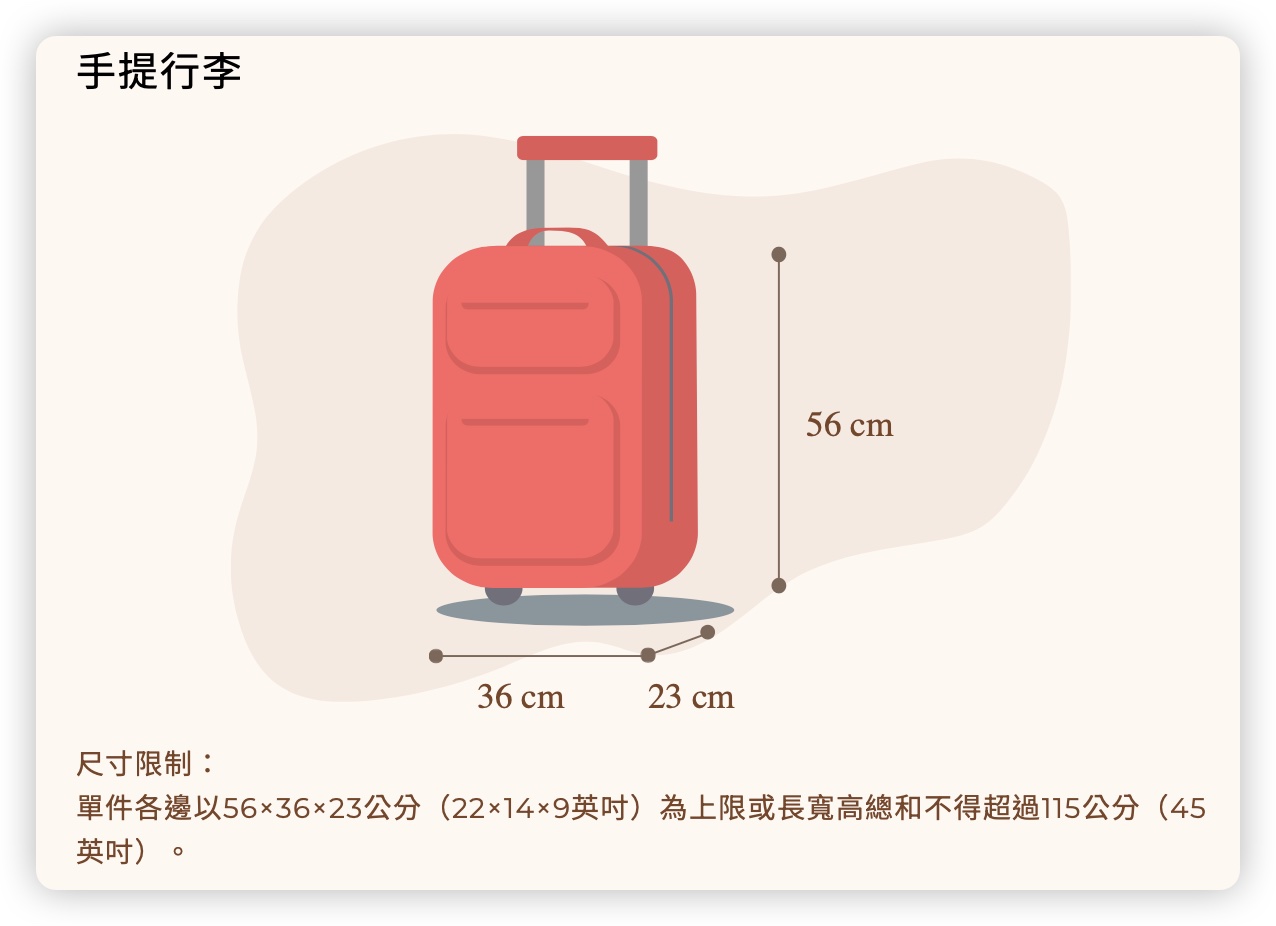 Vision Pro 旅行建議