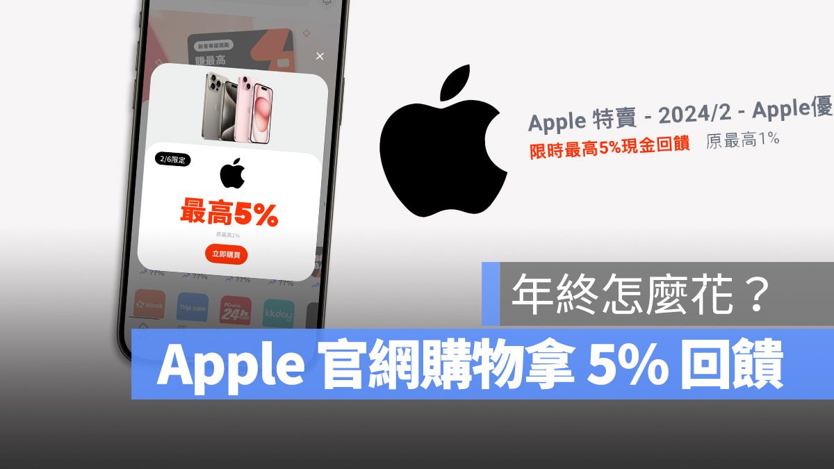 ShopBack Apple 官網 返現回饋