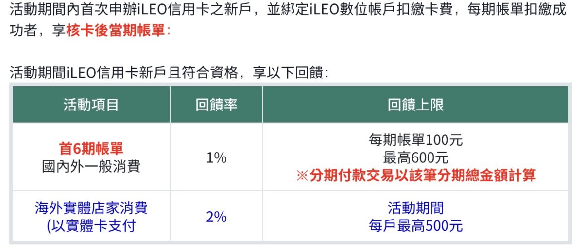 第一銀行 iLEO卡首刷優惠