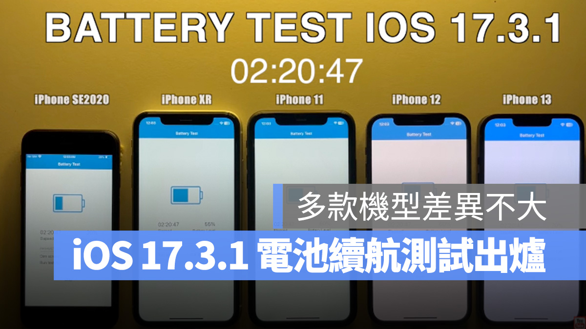 iOS iOS 17.3.1 續航測試 耗電 iPhone