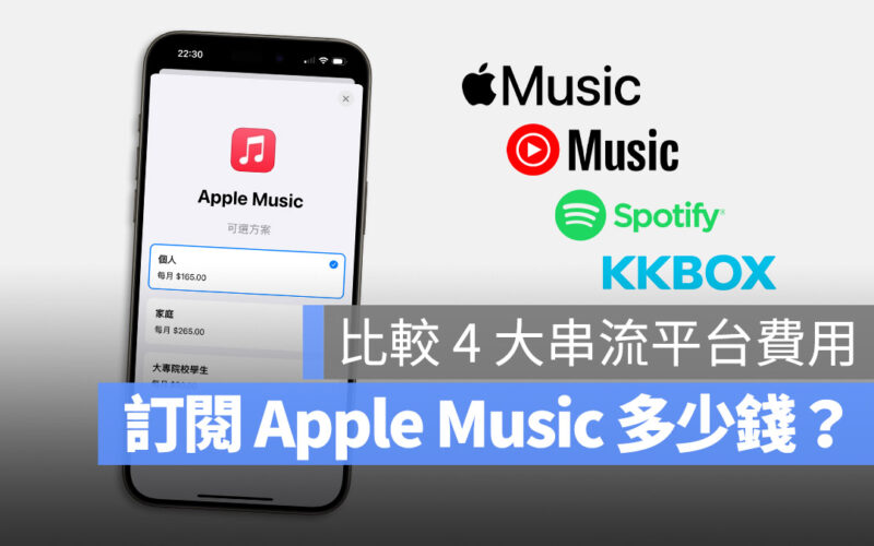 Apple Music、KKBOX、Spotify、YouTube Music 訂閱方案/費用/價格一次看