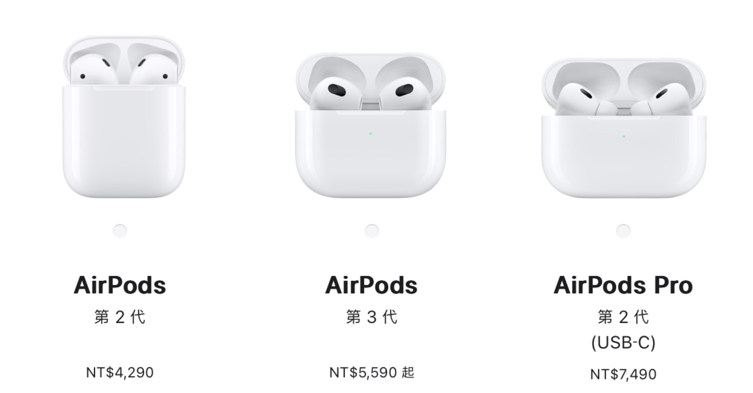AirPods