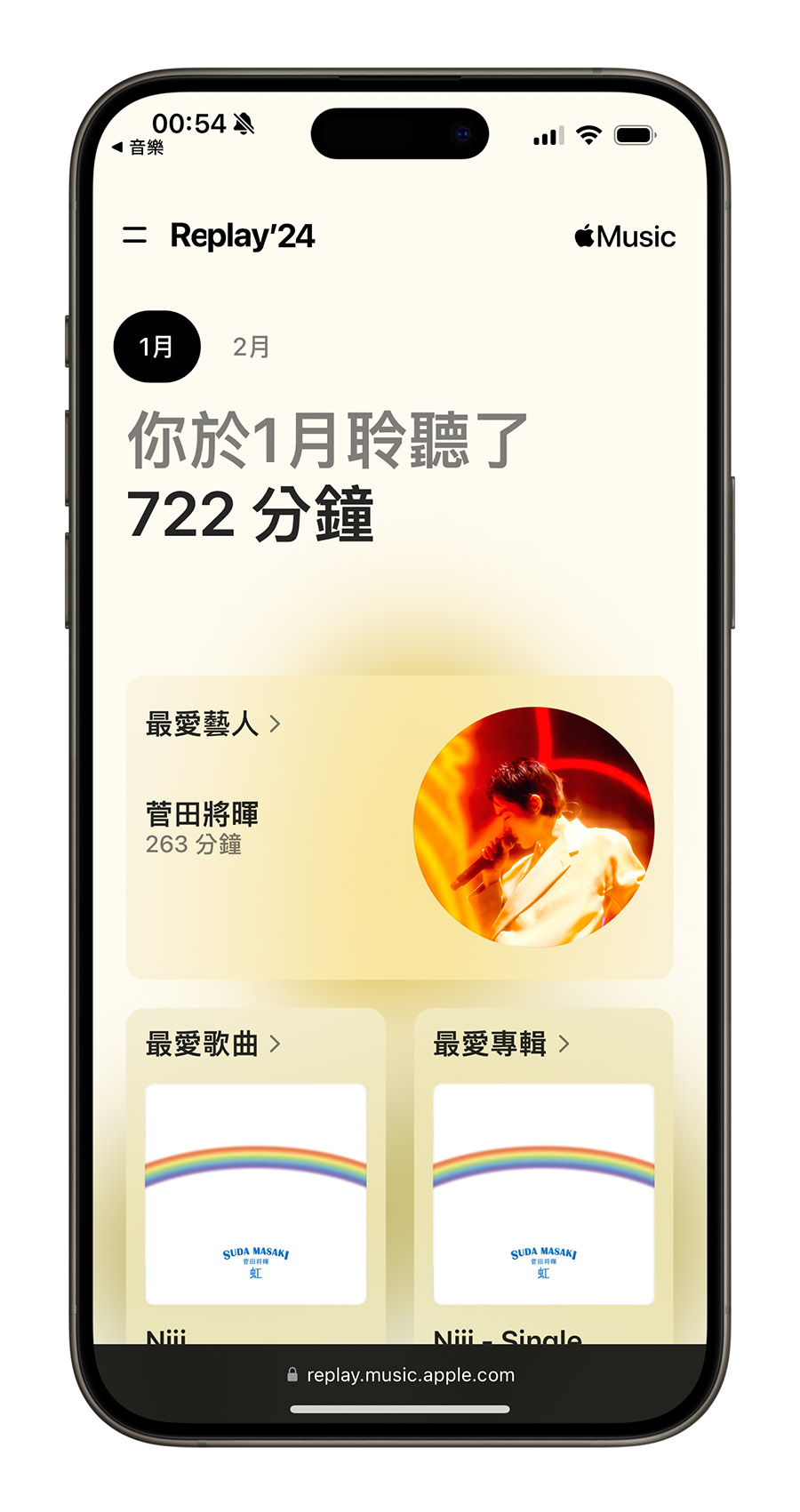 Apple Music 2024 音樂回顧