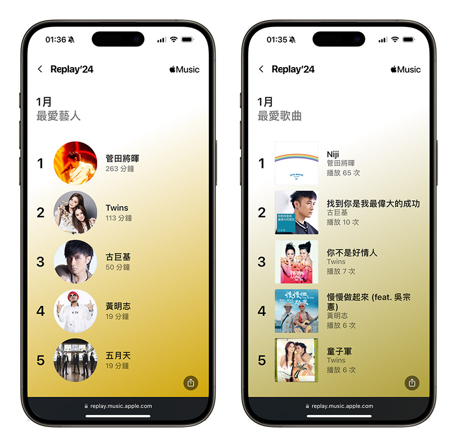 Apple Music 2024 音樂回顧