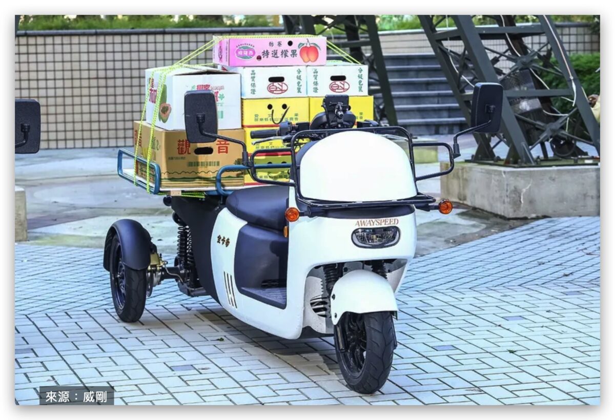 Gogoro Gogoro Network PBGN Powered by Gogoro Network PBGN 電動車