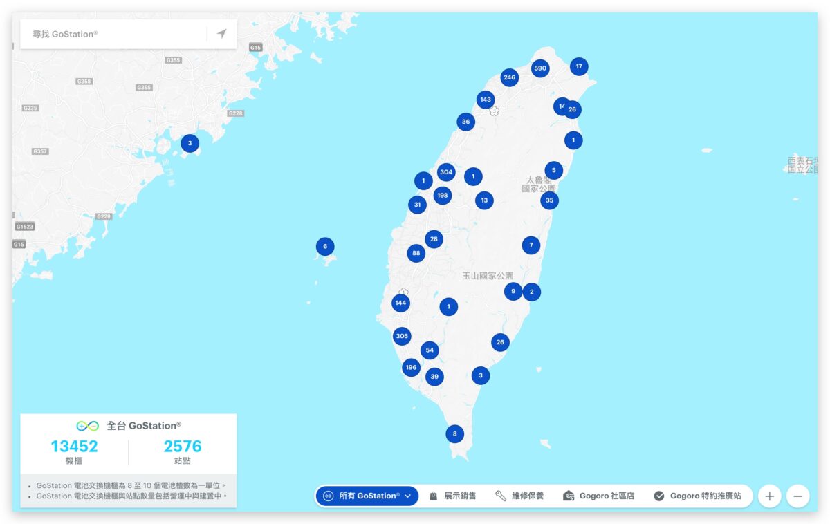 Gogoro Gogoro Network PBGN Powered by Gogoro Network PBGN 電動車