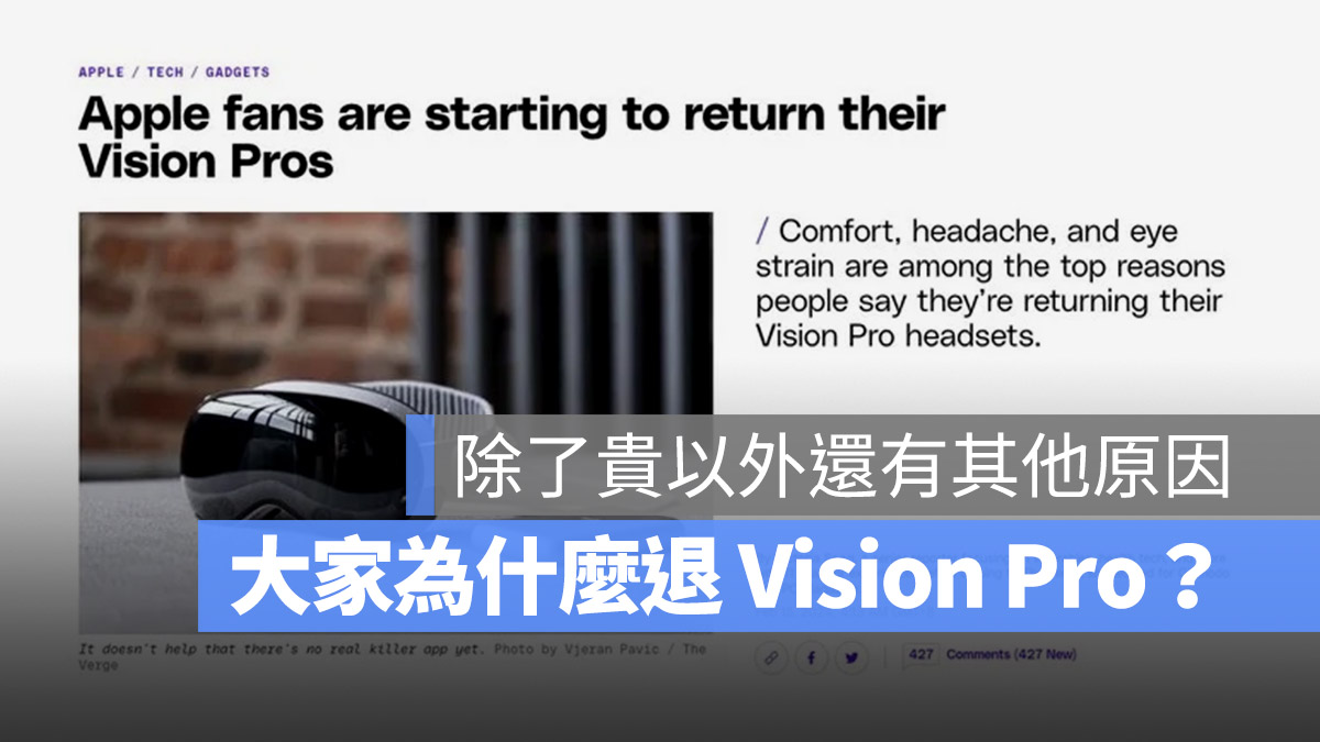 Vision Pro 退貨