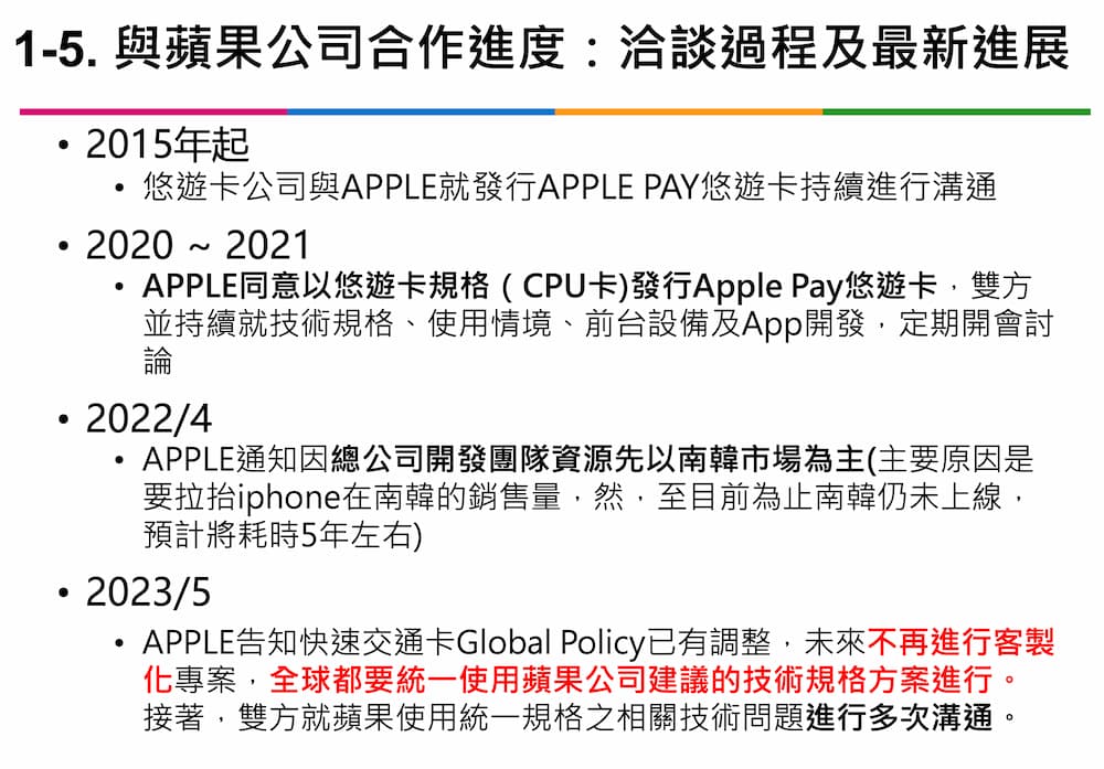 Apple Pay 悠遊卡 iPhone iOS 