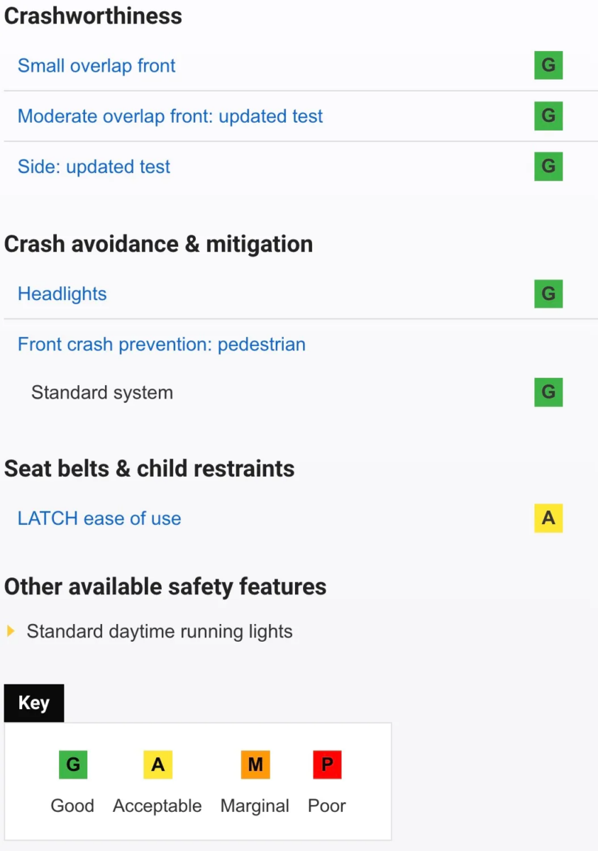 特斯拉 Tesla Model Y IIHS