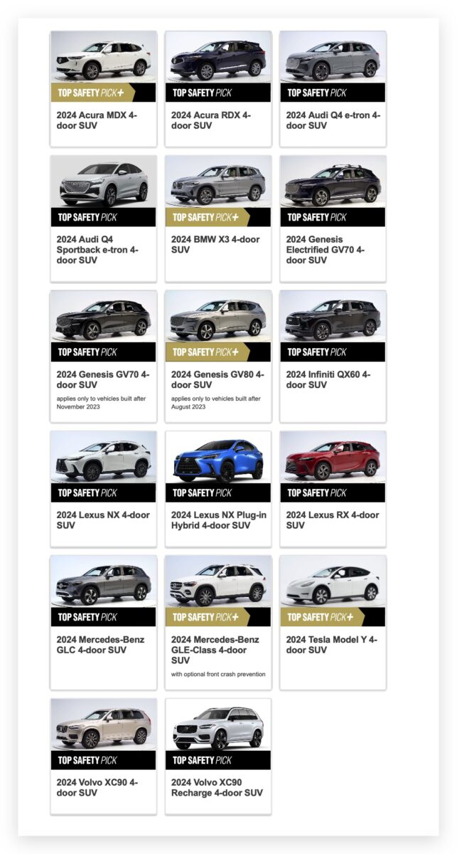 特斯拉 Tesla Model Y IIHS
