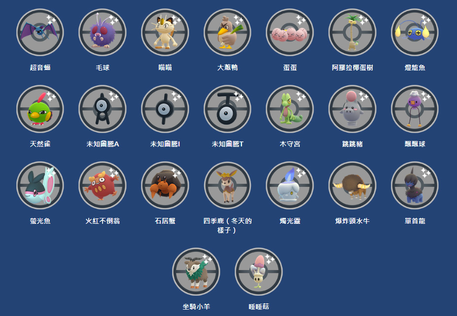 Pokémon GO City Safari 台南 寶可夢