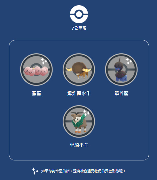 Pokémon GO City Safari 台南 寶可夢