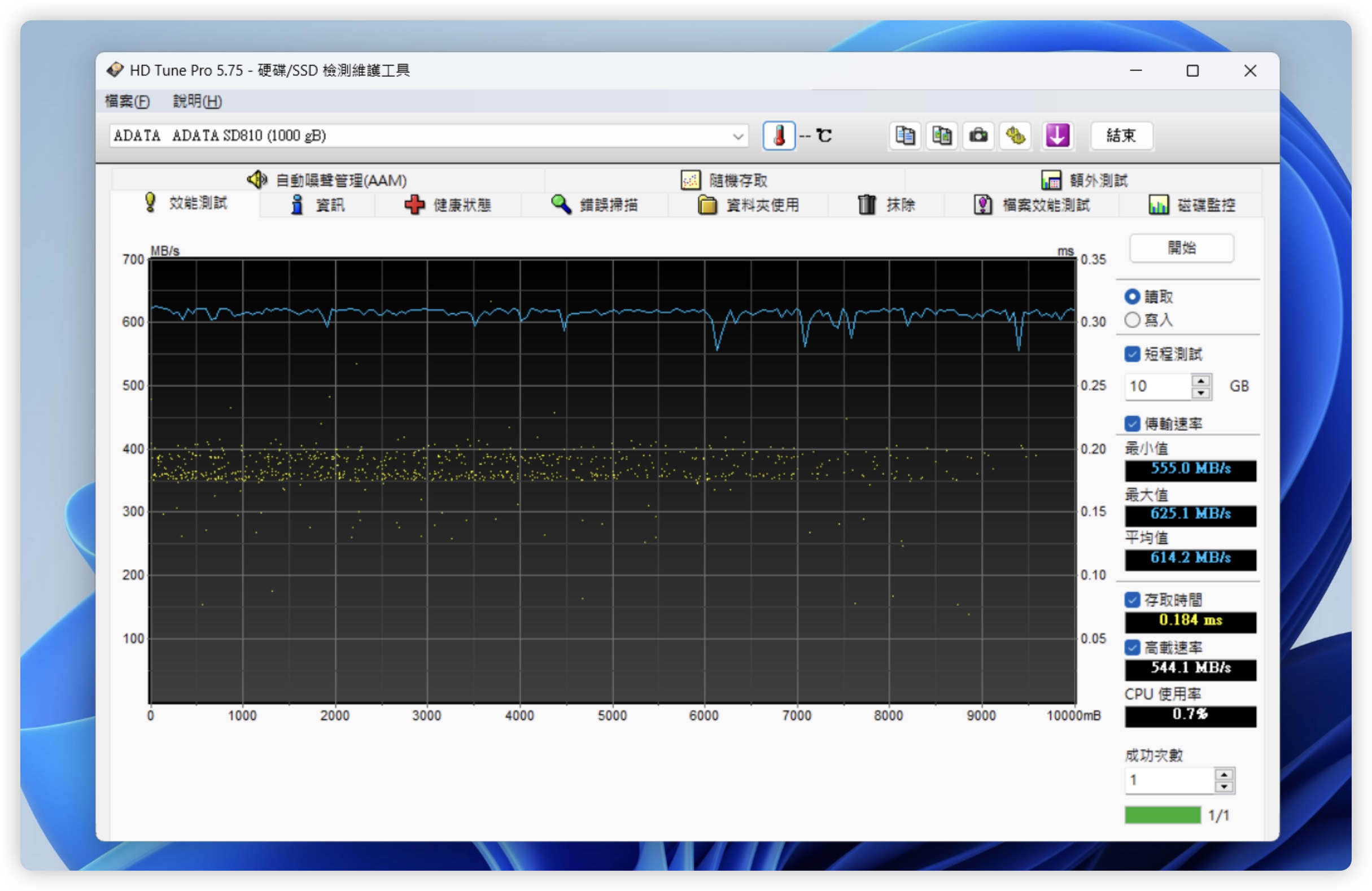ADATA SD810 外接 SSD 高速硬碟 iPhone 15 USB-C Type-C