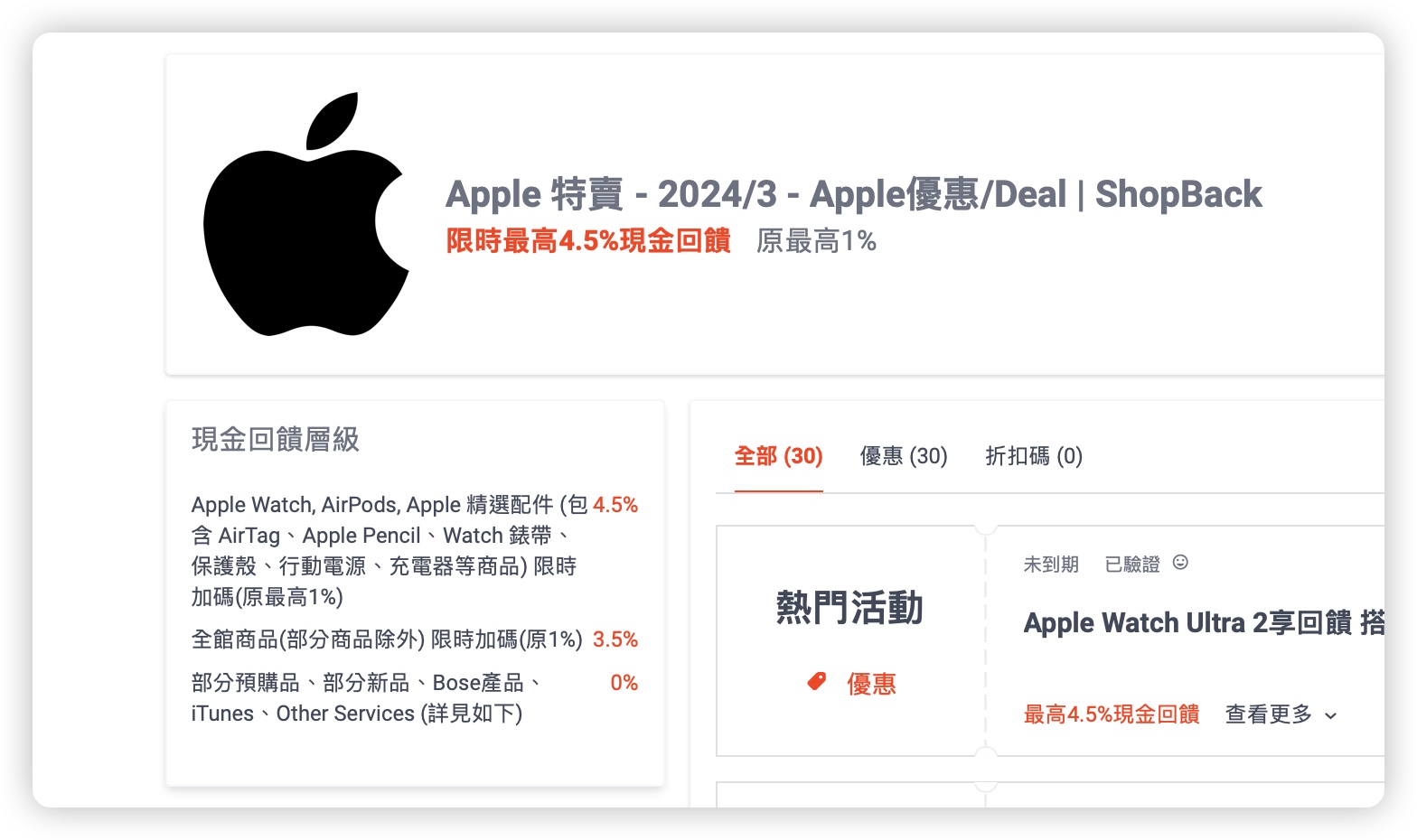 Shopback 現金回饋 Apple 配件