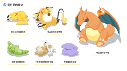 讓「睡眠」變成每日的期待！《Pokémon Sleep》透過睡眠收集「寶可夢睡姿圖鑑」