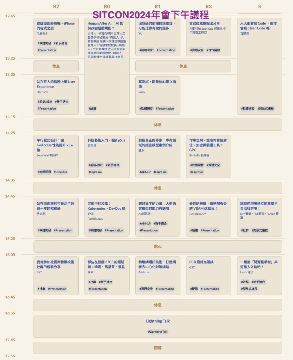 SITCON 2024年會論壇主題為「Human After All：AI 如何改變遊戲規則？」，邀請到多位資訊界前輩擔任與談人，從人們與人工智慧的角度著手，將目光放在人類與科技之間的連結