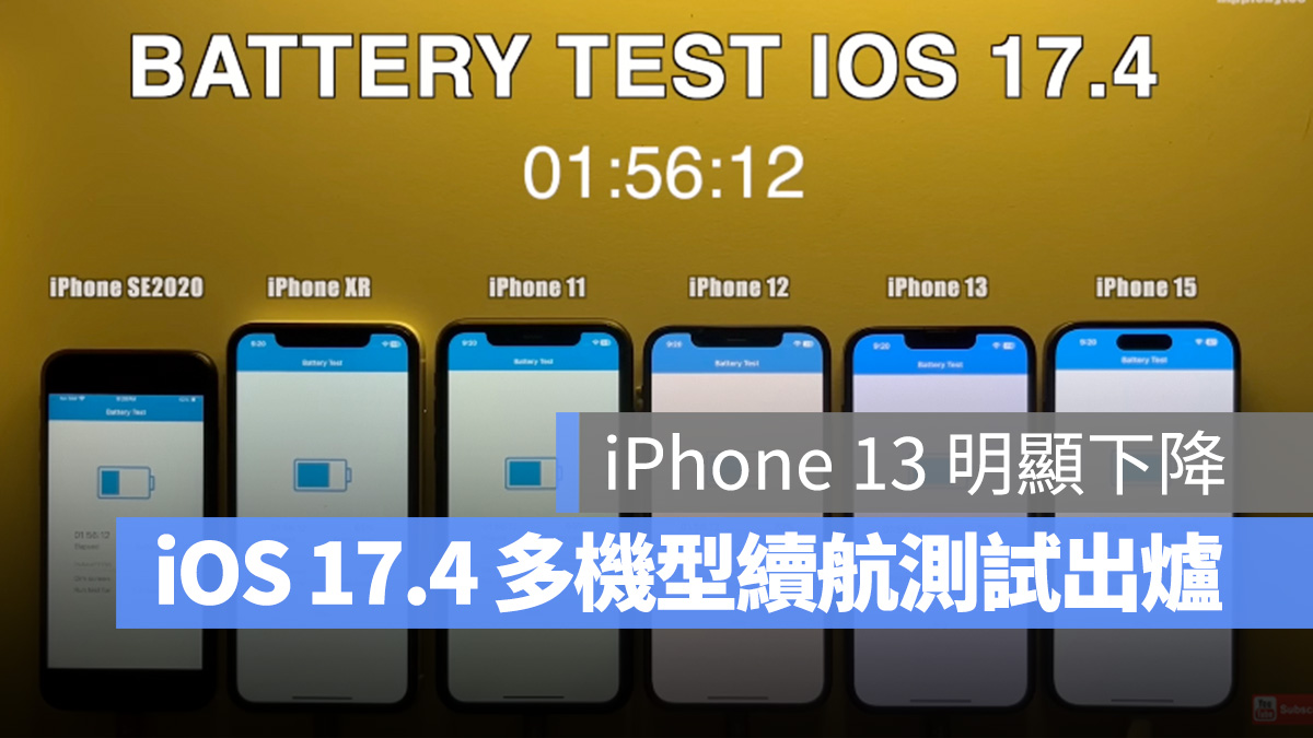 iOS iOS 17 iOS 17.4 iPhone 續航 續航測試