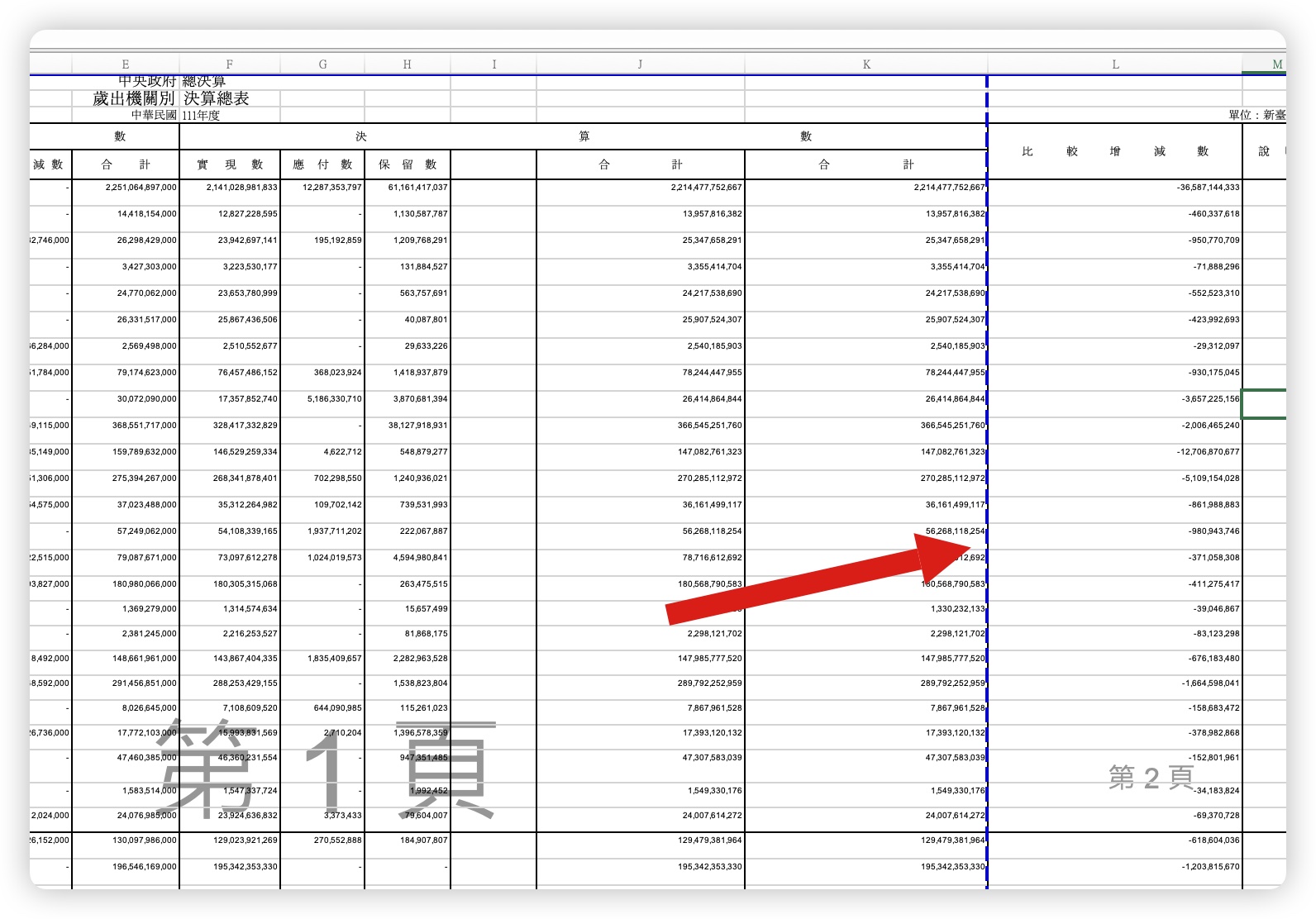 Excel 列印滿版 同一頁