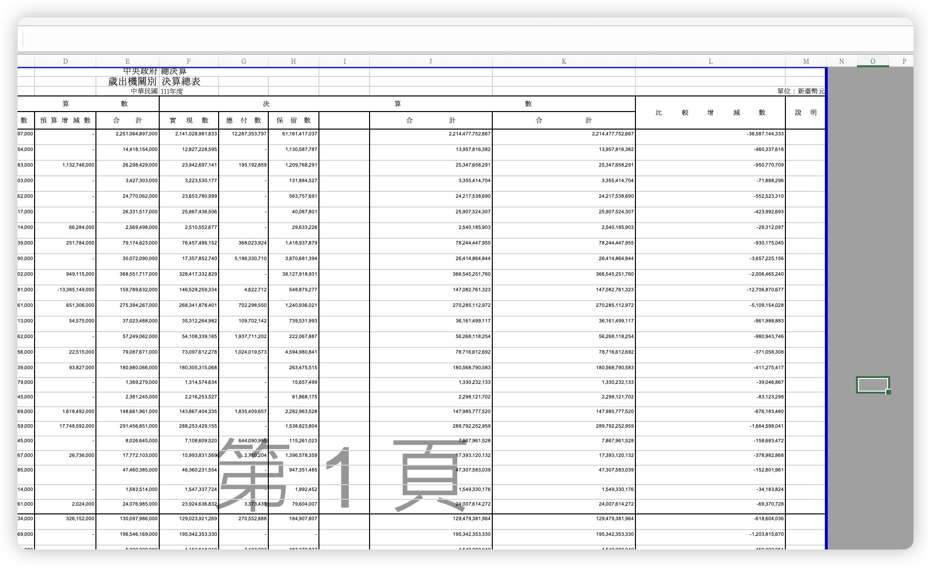 Excel 列印滿版 同一頁