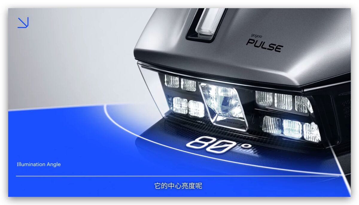 Gogoro Gogoro Pulse 矩陣式頭燈 數位矩陣式頭燈 Active Matrix Light