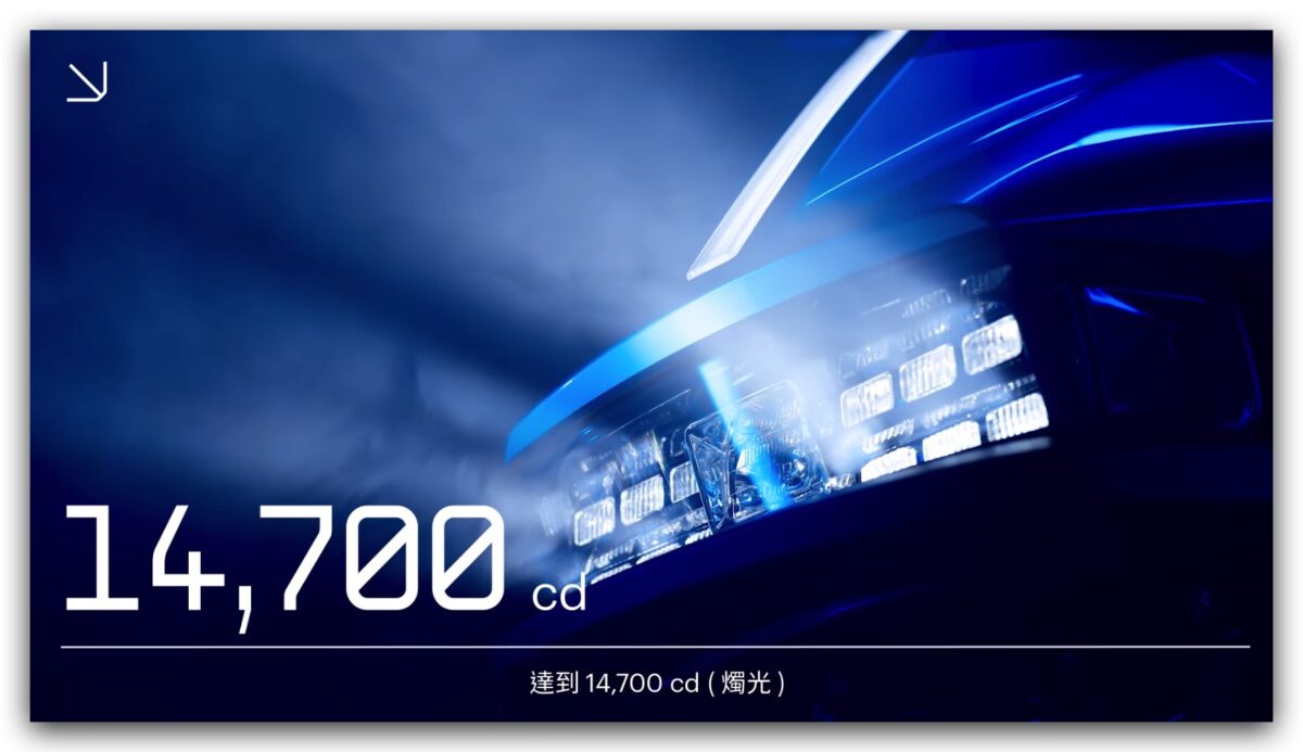 Gogoro Gogoro Pulse 矩陣式頭燈 數位矩陣式頭燈 Active Matrix Light