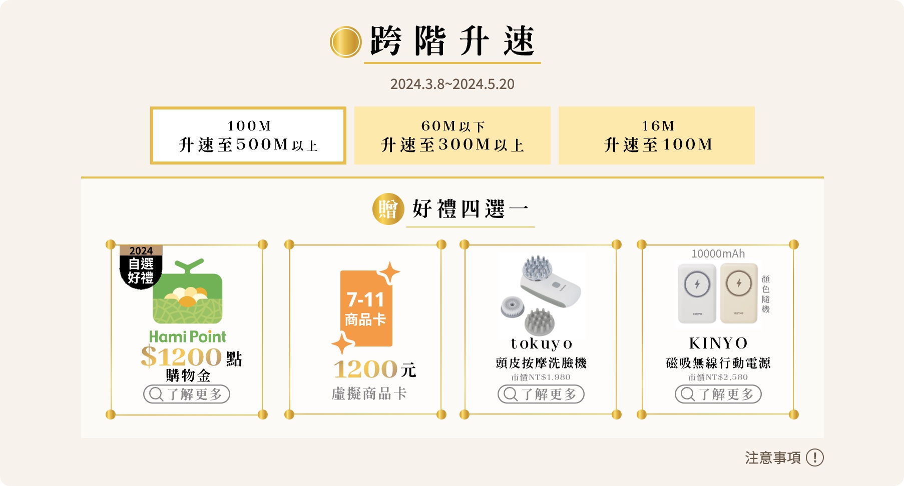 中華電信 光世代 速在必行 2.0 限時優惠加碼