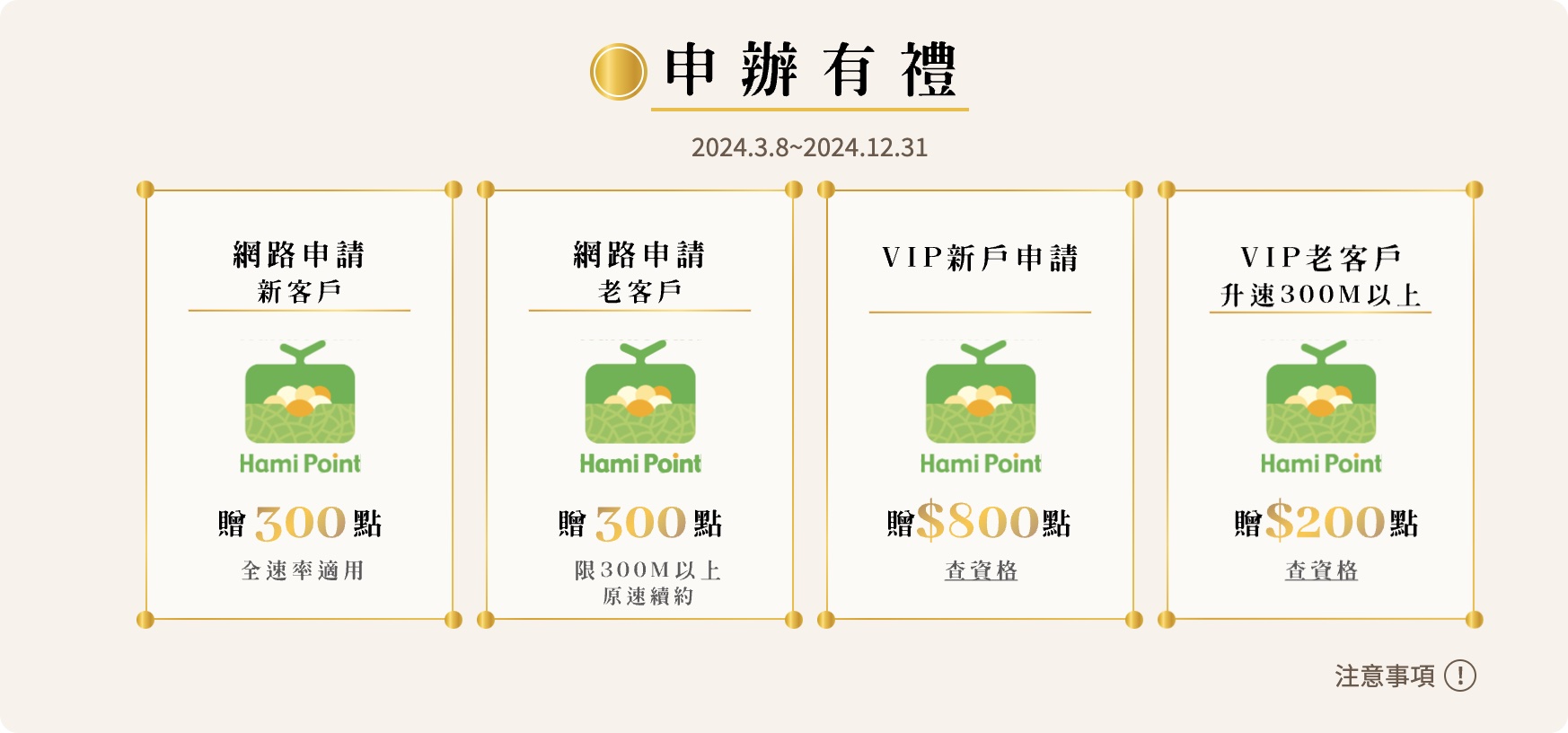 中華電信 光世代 速在必行 2.0 限時優惠加碼
