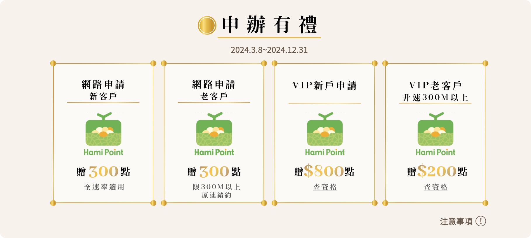 中華電信 光世代 速在必行 2.0 限時優惠加碼