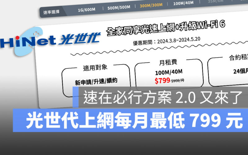 中華電信 光世代 速在必行 2.0 限時優惠加碼