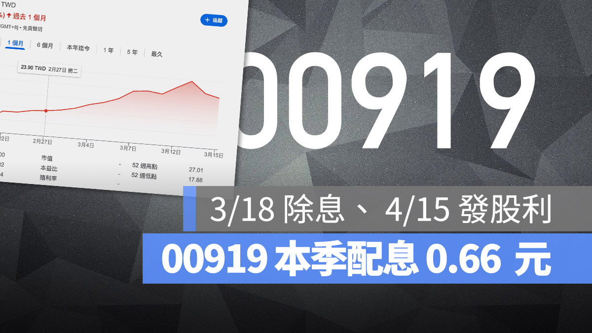 00919 除息 高股息 ETF 殖利率 0.66 元 配息
