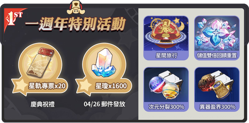 崩壞星穹鐵道 2.1版 米哈遊 角色扮演遊戲