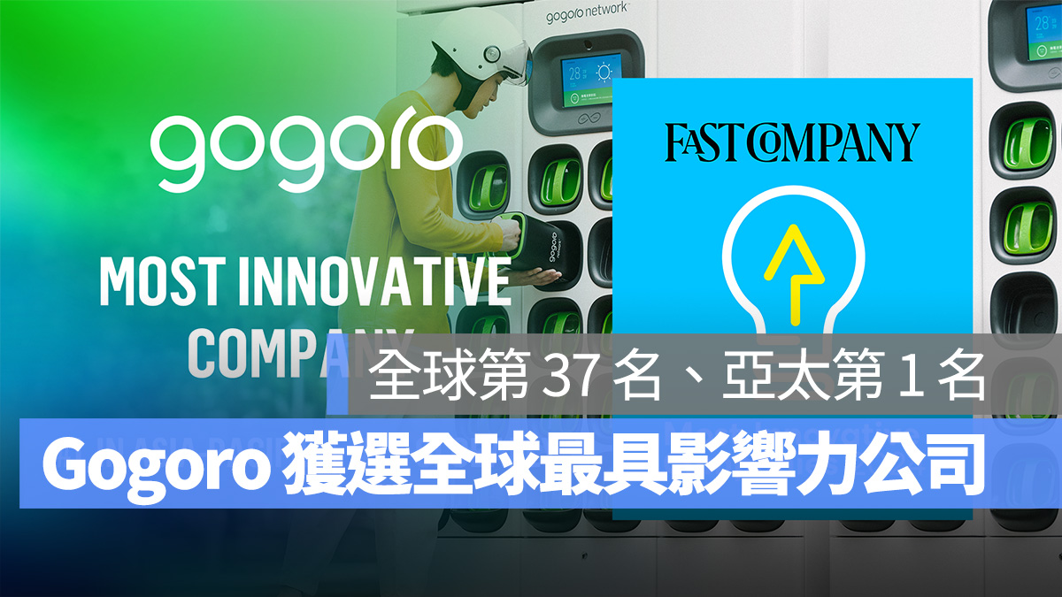 Gogoro Gogoro Network Fast Company 2024 年全球前 50 大最具創新力公司